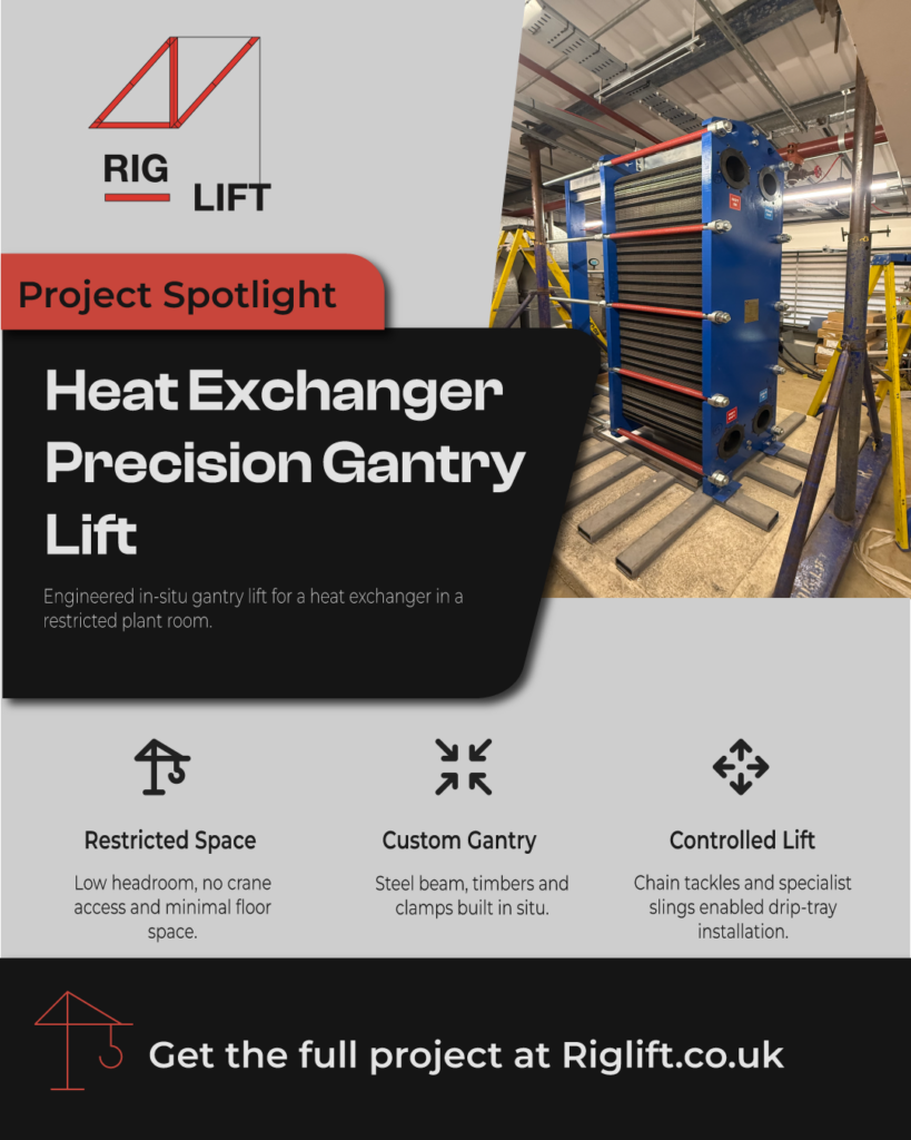 Heat Exchanger Precision Gantry Lift project graphic showing a blue heat exchanger and in-situ gantry in a restricted plant room