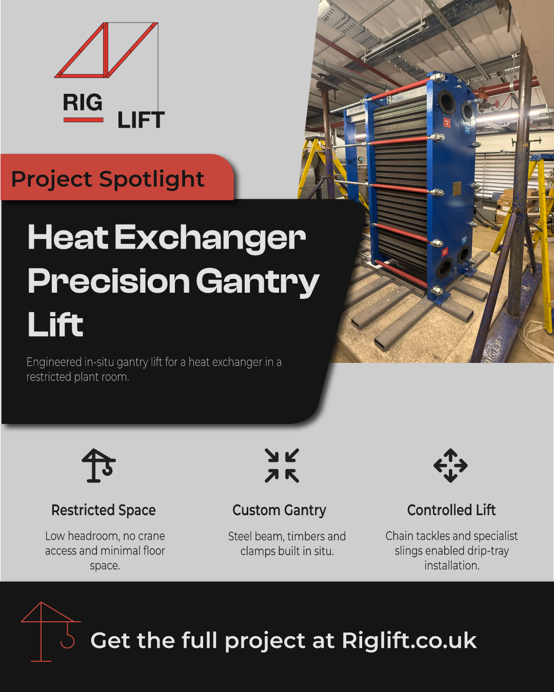 Heat Exchanger Precision Gantry Lift project graphic showing a blue heat exchanger and in-situ gantry in a restricted plant room